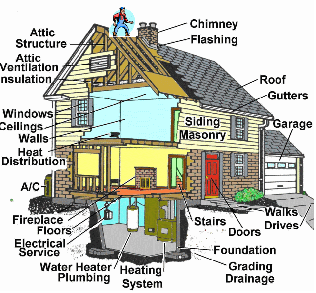 home-cut-away-side home-cut-away-side